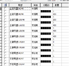 数据库图