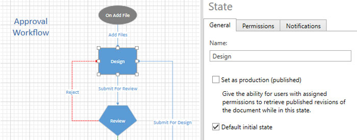 Enterprise Faster Label Design